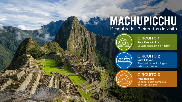 Circuitos de Machu Picchu cual elegir desde Colombia